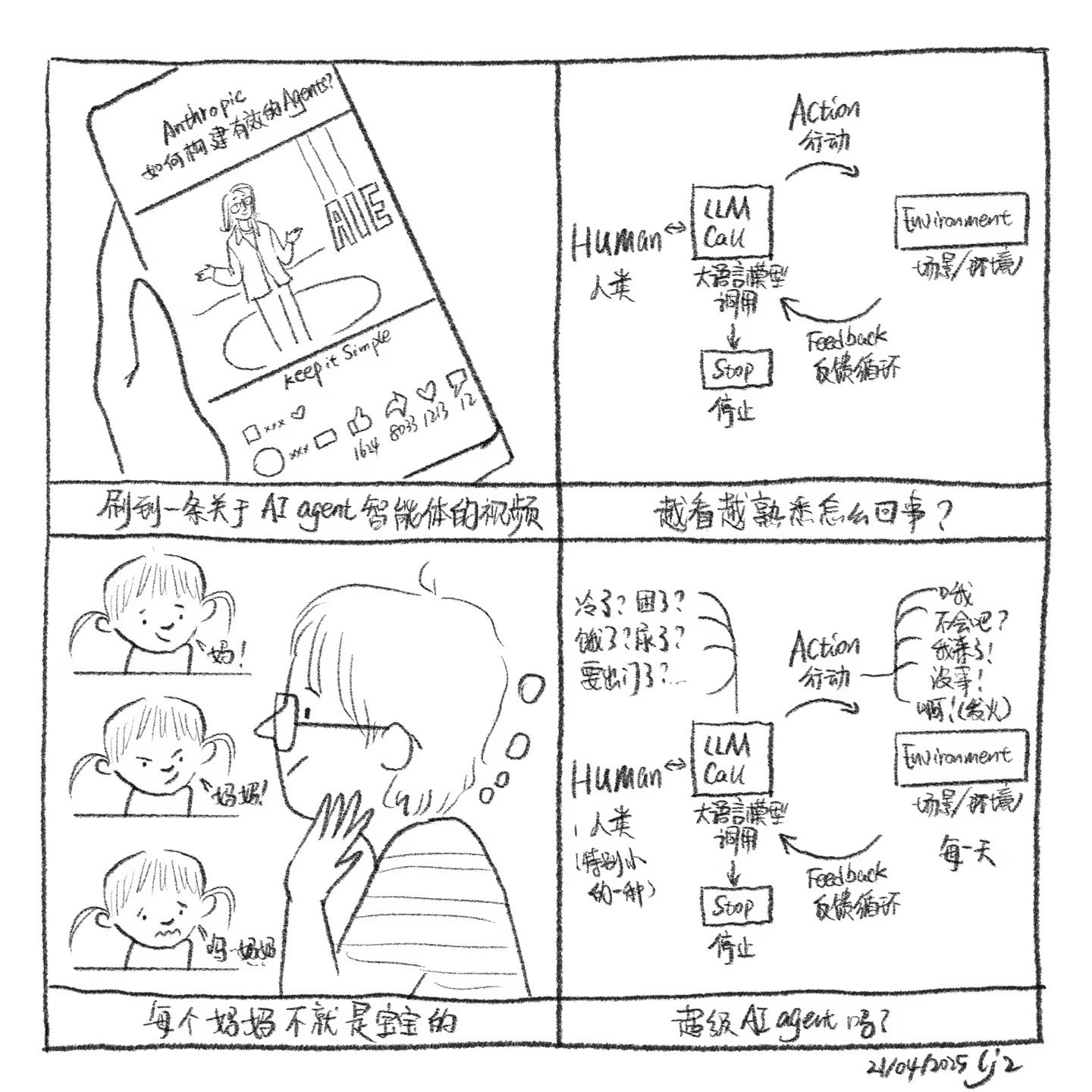 Four panels: a hand holding a phone playing a video about AI agents; a diagram of a human and an LLM call with action and feedback; a baby shouting “Mum!”; and the same diagram captioned “every single day”.