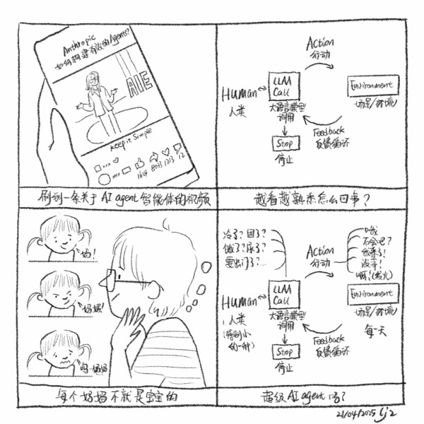 《力竭了，妈妈》 #1 — four-panel comic by ljzhang